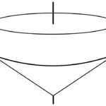 駒（コマ）のイラスト